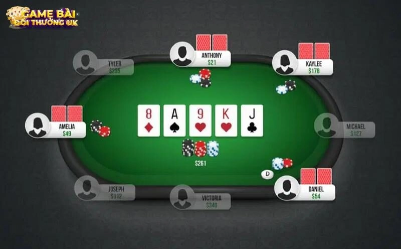 Cách chia bài Poker